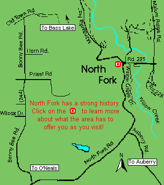 North Fork