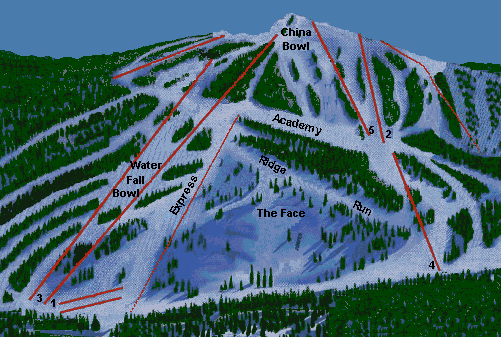 Sierra Summit